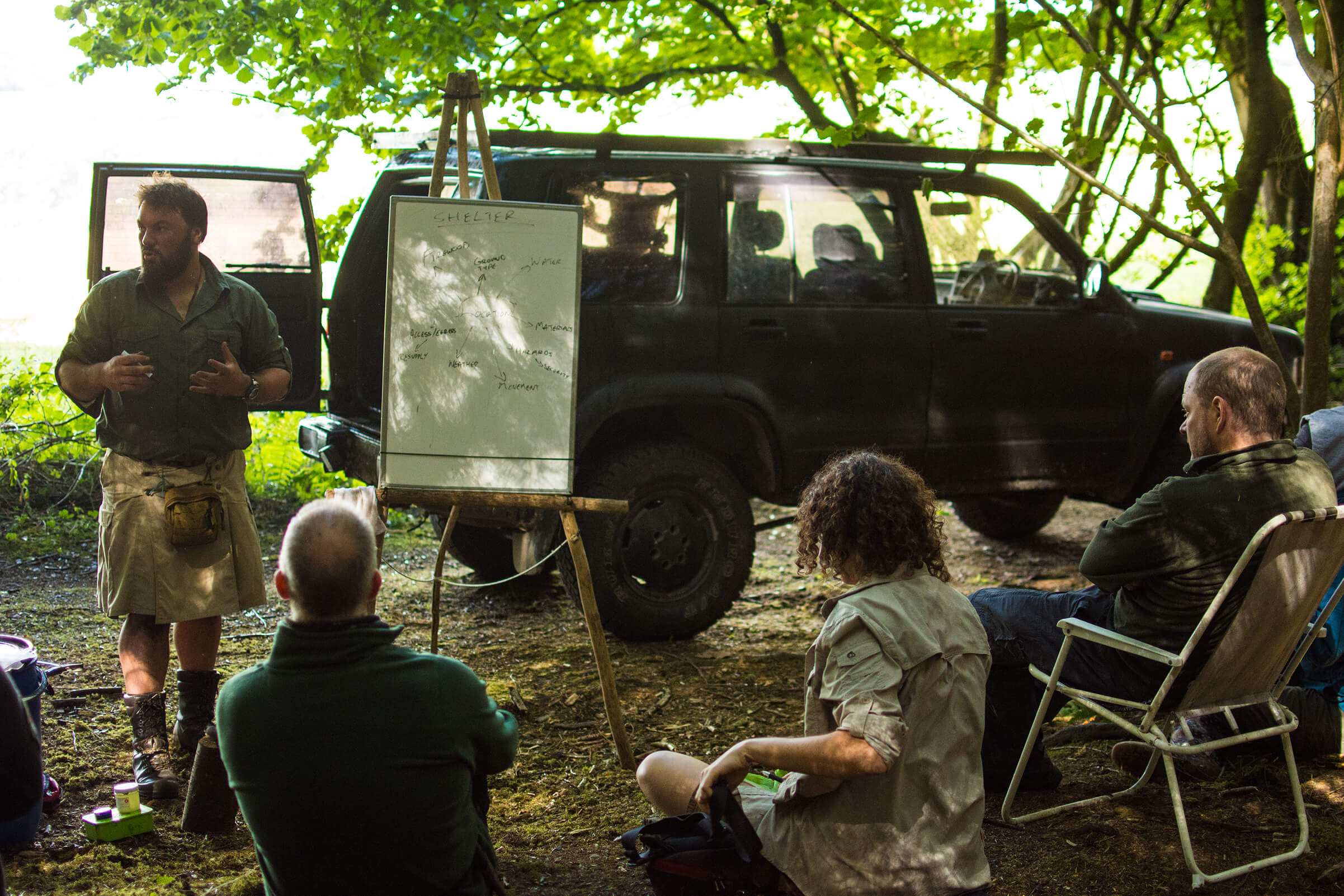woodcrafter-bushcraft-course-uk-12